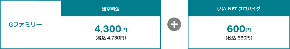 Gファミリー 月額利用料