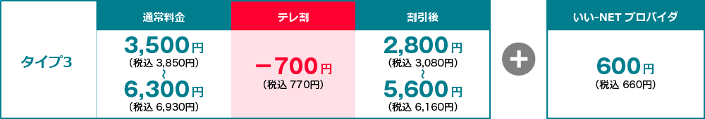 タイプ3 月額利用料