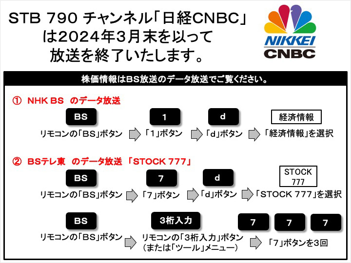 STB790チャンネル「日経CNBC」