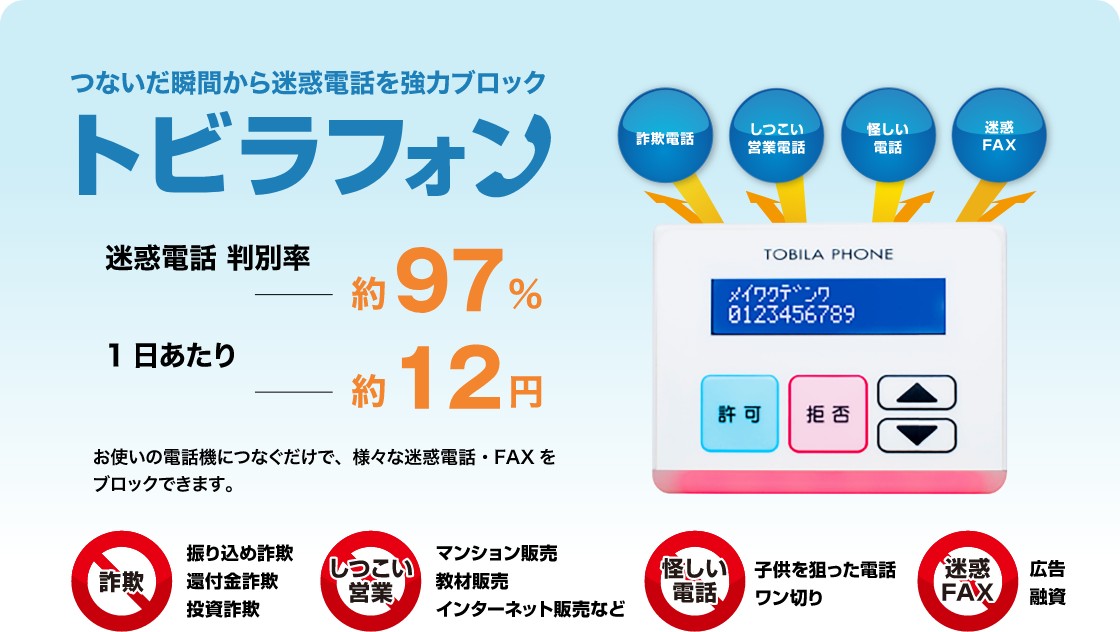 つないだ瞬間から迷惑電話を強力ブロック トビラフォン お使いの電話機につなぐだけで、様々な迷惑電話・FAXをブロックできます。